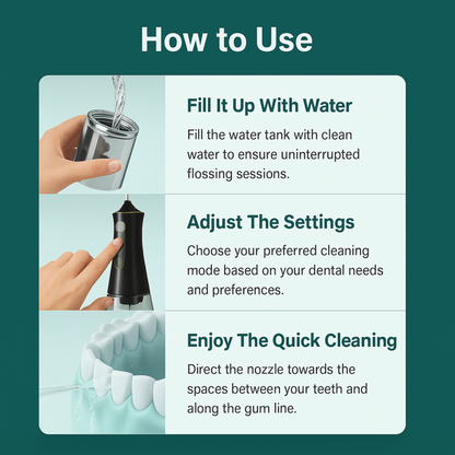 PuroPulse Water Flosser